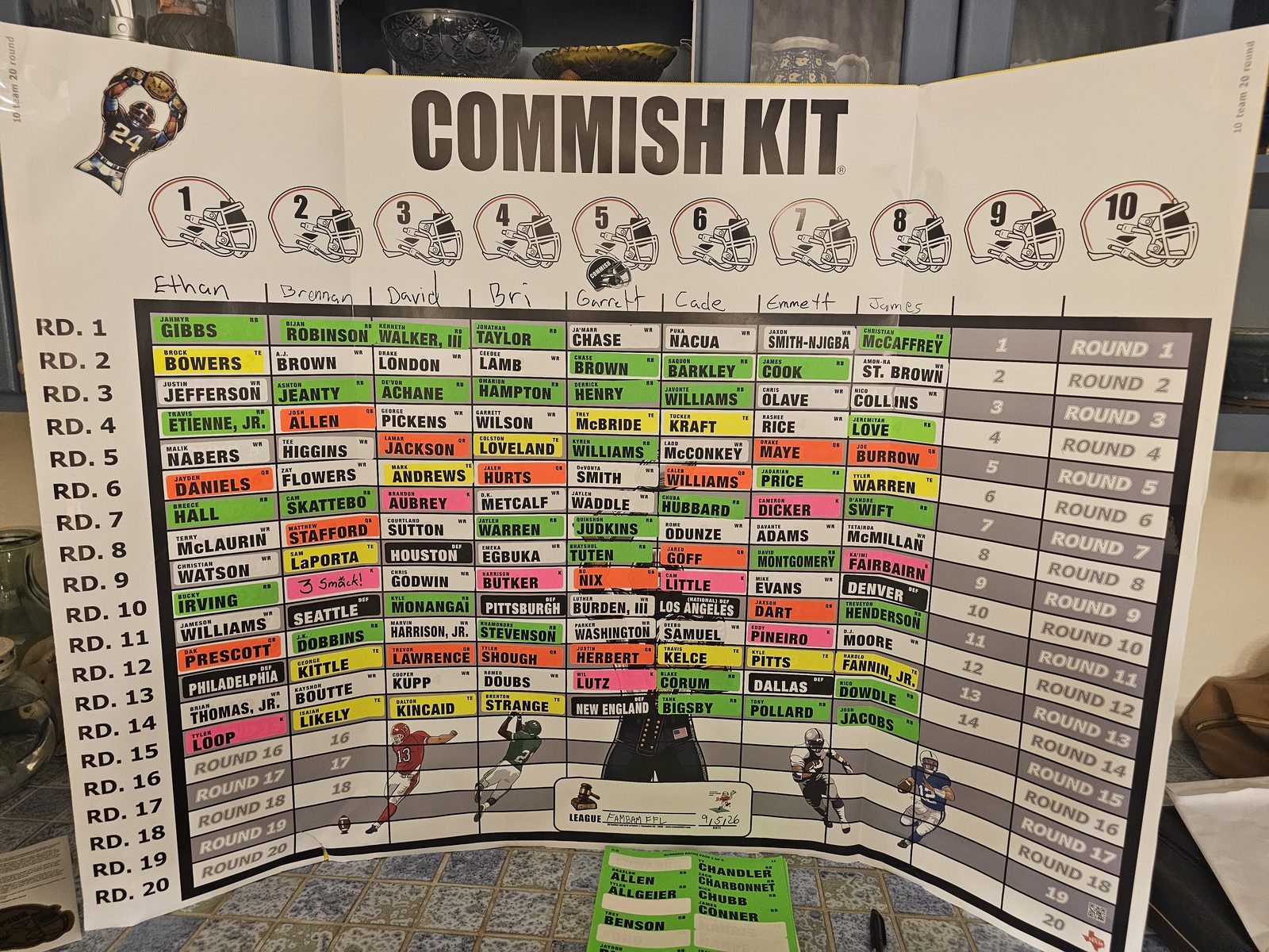 The completed draft board, every round filled in from one through twenty, signed and dated
